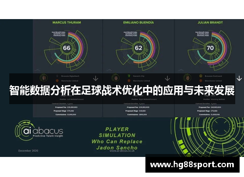 智能数据分析在足球战术优化中的应用与未来发展